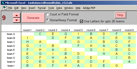 Round Robin Chart