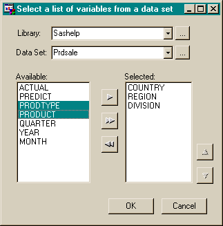 Data Set Levels as Tree View Nodes Model: Selecting the dataSet and list of variables with the customizer