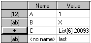 Names and  Values of items in SCL List of interest