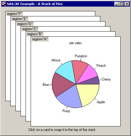 Sample uses of List View Control