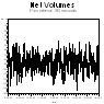 Net volumes of prior period