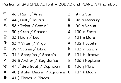 Zodiac symbols found in SAS SPECIAL font