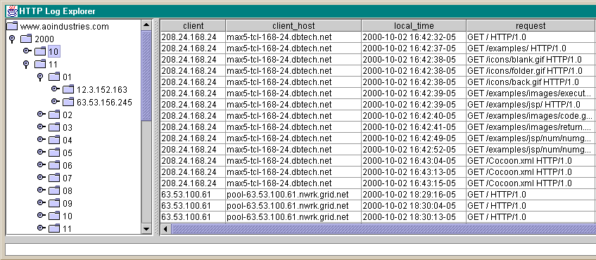 Screen shot of a tree with table