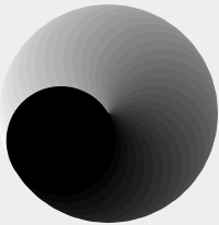Image depicting an unusual rotational visualization